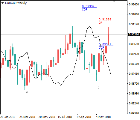 EURGBP.png