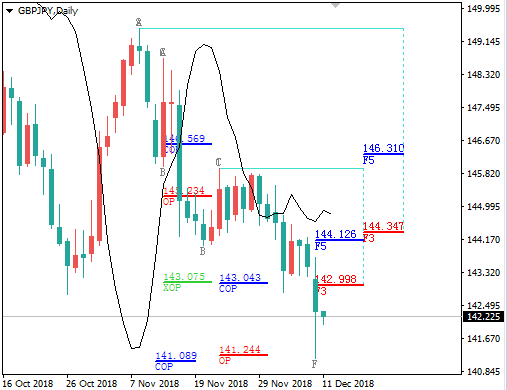 GBPJPY.png