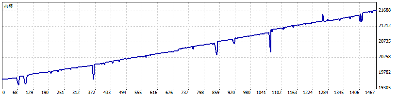 5月.gif