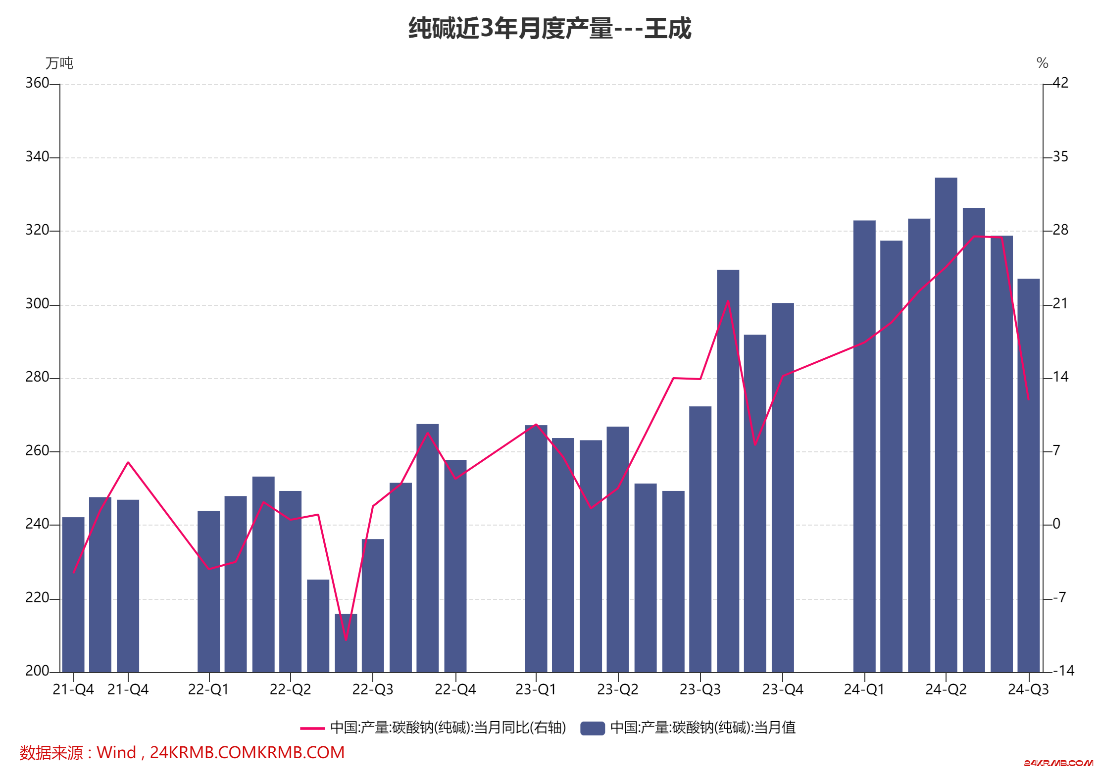 10万亿化债与大宗商品