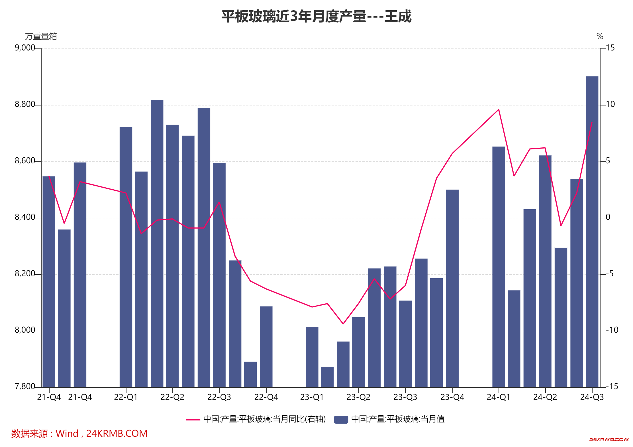 10万亿化债与大宗商品