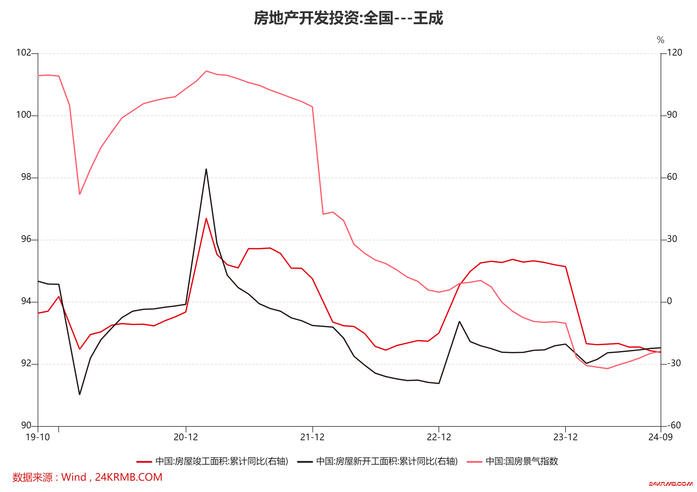 10万亿化债与大宗商品